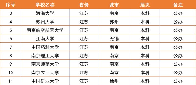 进出口代理:为中小企业开启全球市场之门
